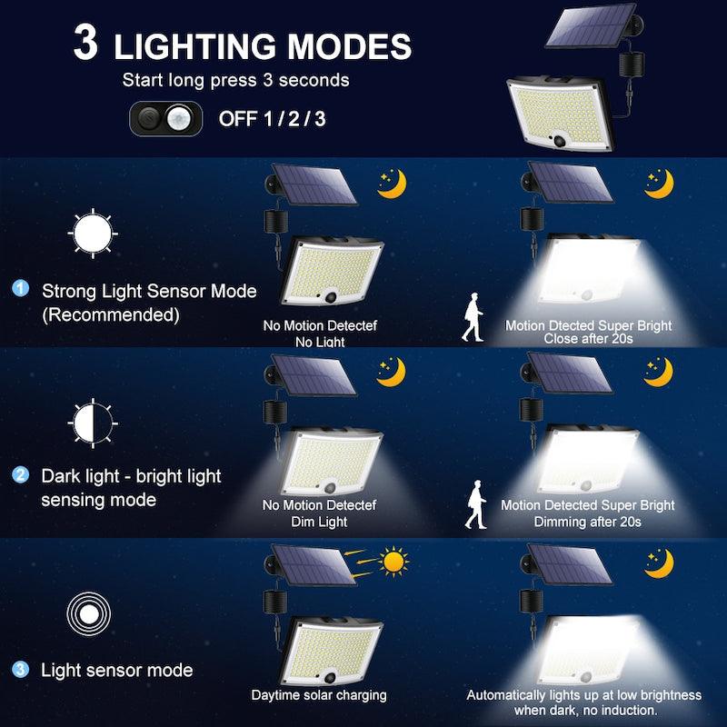 200 LED Motion Sensor Outdoor Solar Lights