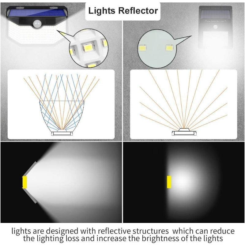 Outdoor Waterproof Solar Lights