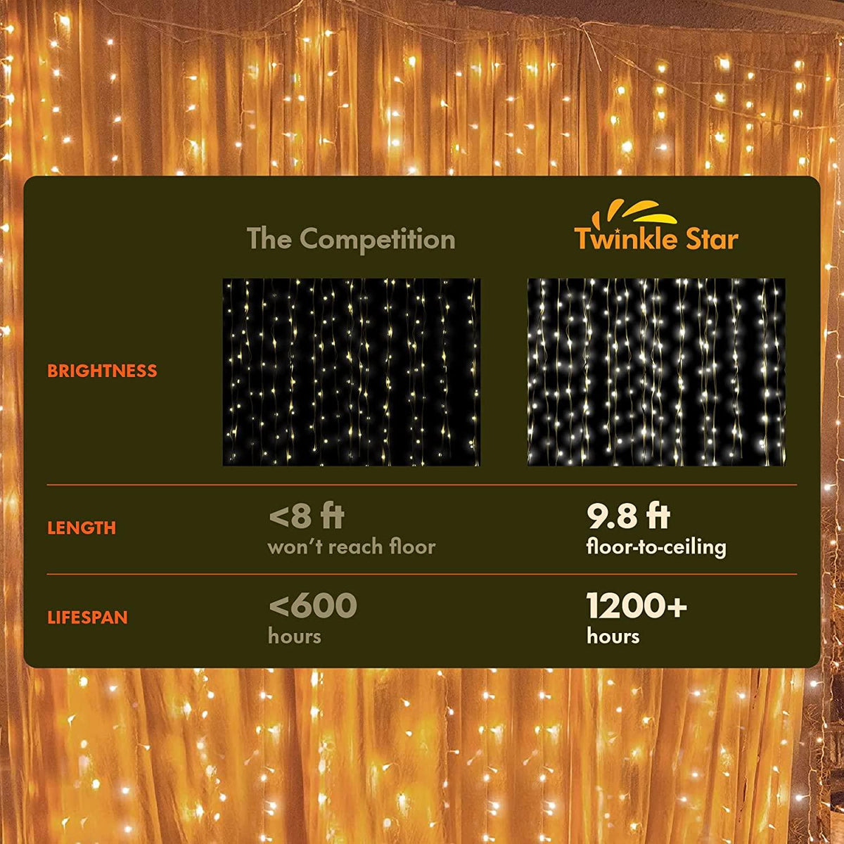Curtain Lights String – Warm White LED Fairy Lights